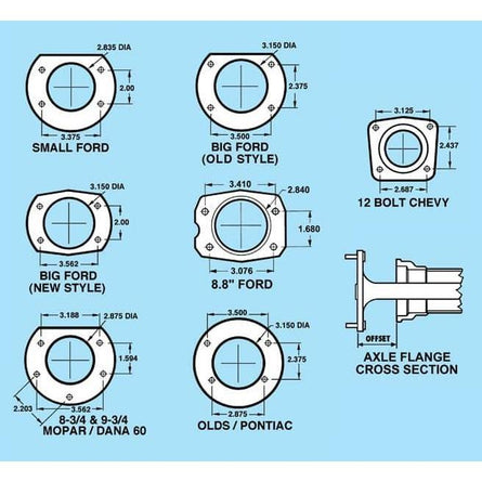 TBM Brakes Rear Drag Brake Kit F3 Calipers (Symmetrical Housing Ends) 001-0173B3-TBM Brakes-Motion Raceworks