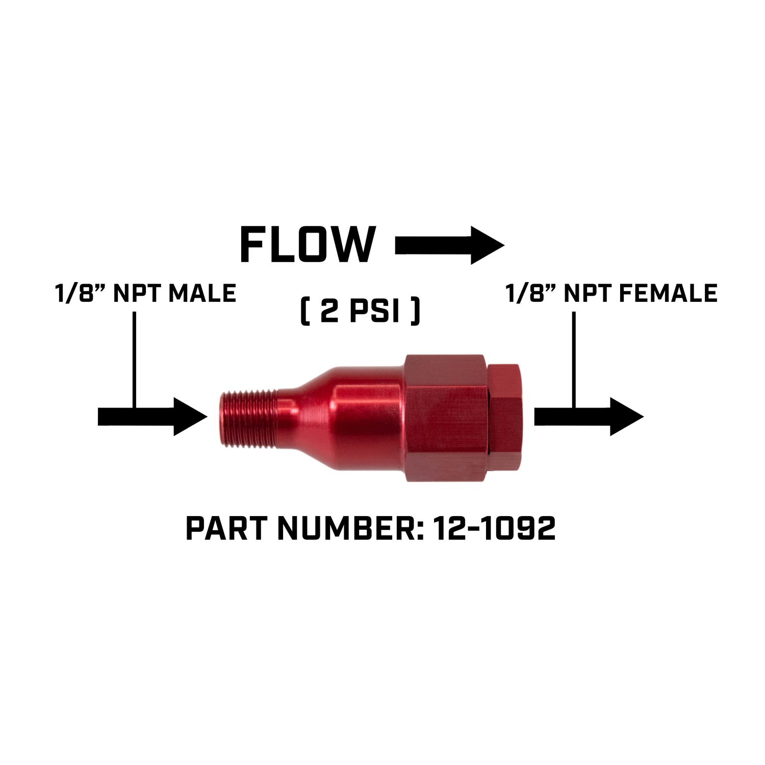 Residual Valves