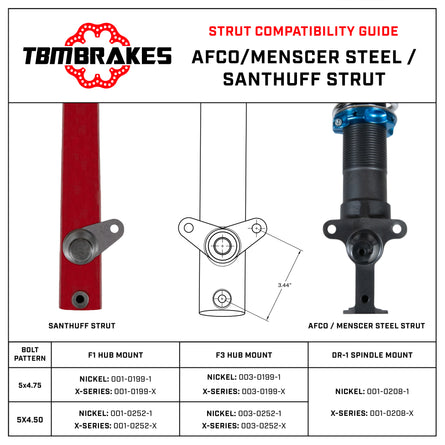 AFCO / Santhuff’s / Menscer(Mono-Twin Tube) Strut (5 on 4.50 Hub Mount) 001-0252
