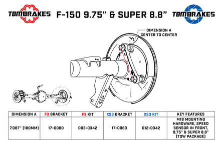 2015-25 F-150 2WD/4WD XS3 Rear Extreme Street Brake Kit 6 lug (Stock Axle Housing End)