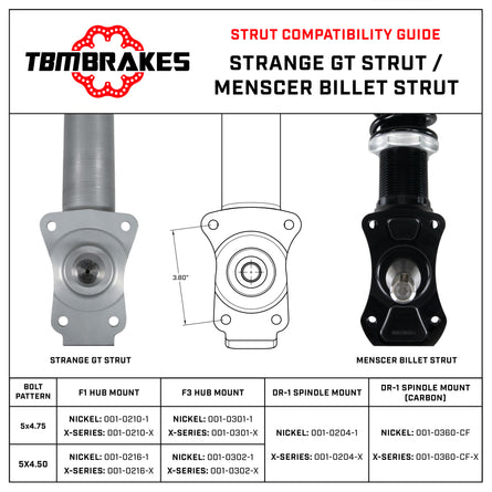 Strange GT Strut Hub Mount F1 2 Piston Drag Racing Brakes (5 on 4.50 Hub Mount)