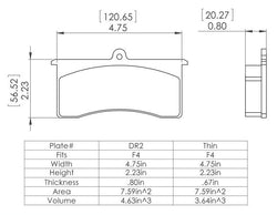 F4 #2 Compound Brake Pads 6-0203