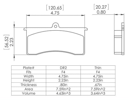 F4 #2 Compound Brake Pads 6-0203