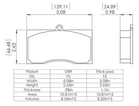 F5 Pads-TBM Brakes-Motion Raceworks